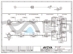 【AVEVA Instrumentation】儀表系統模塊(圖3)