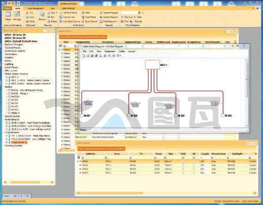 【AVEVA Electrical】電氣系統設計(圖3)